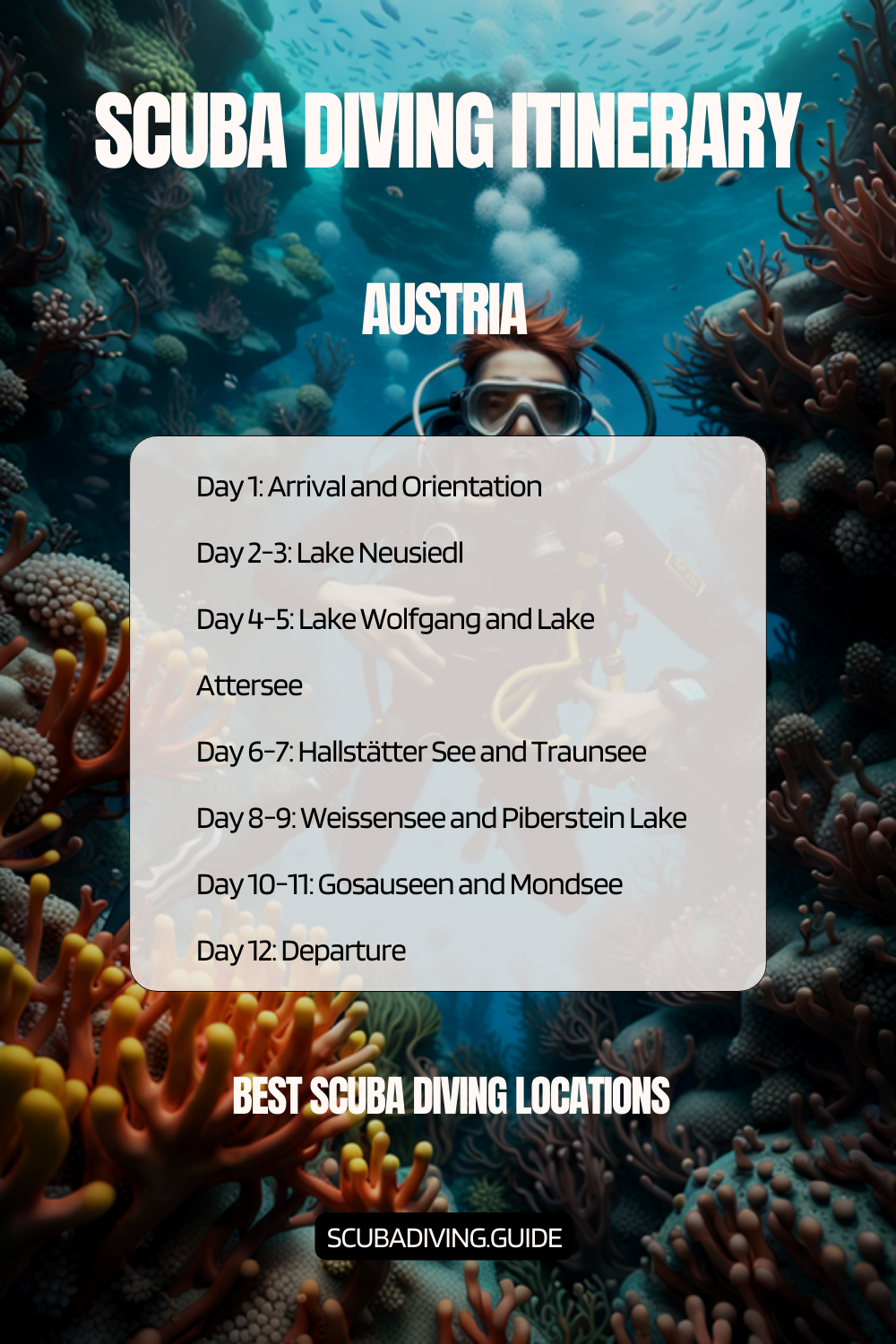 Austria Recommended Scuba Diving Itinerary