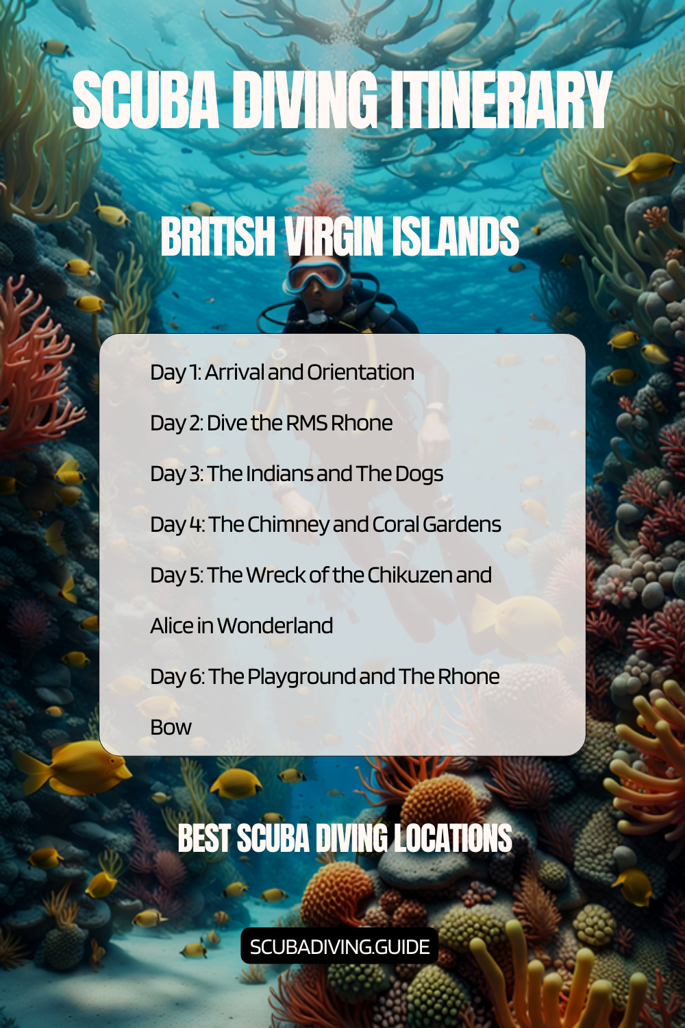 British Virgin Islands Recommended Scuba Diving Itinerary