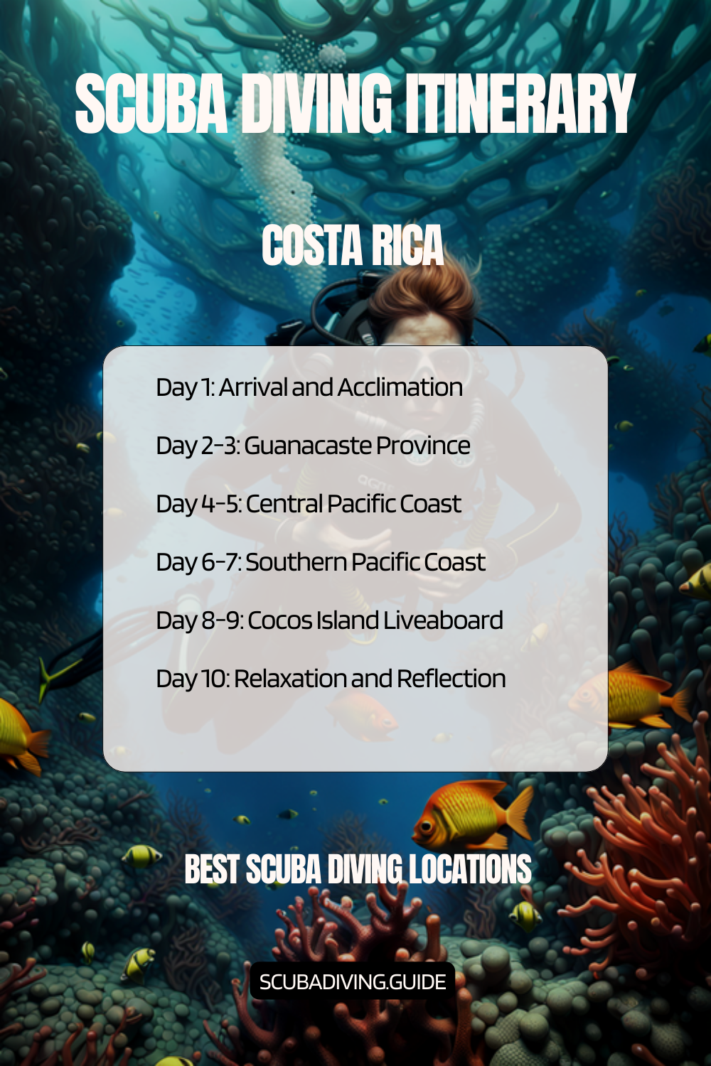 Costa Rica Recommended Scuba Diving Itinerary