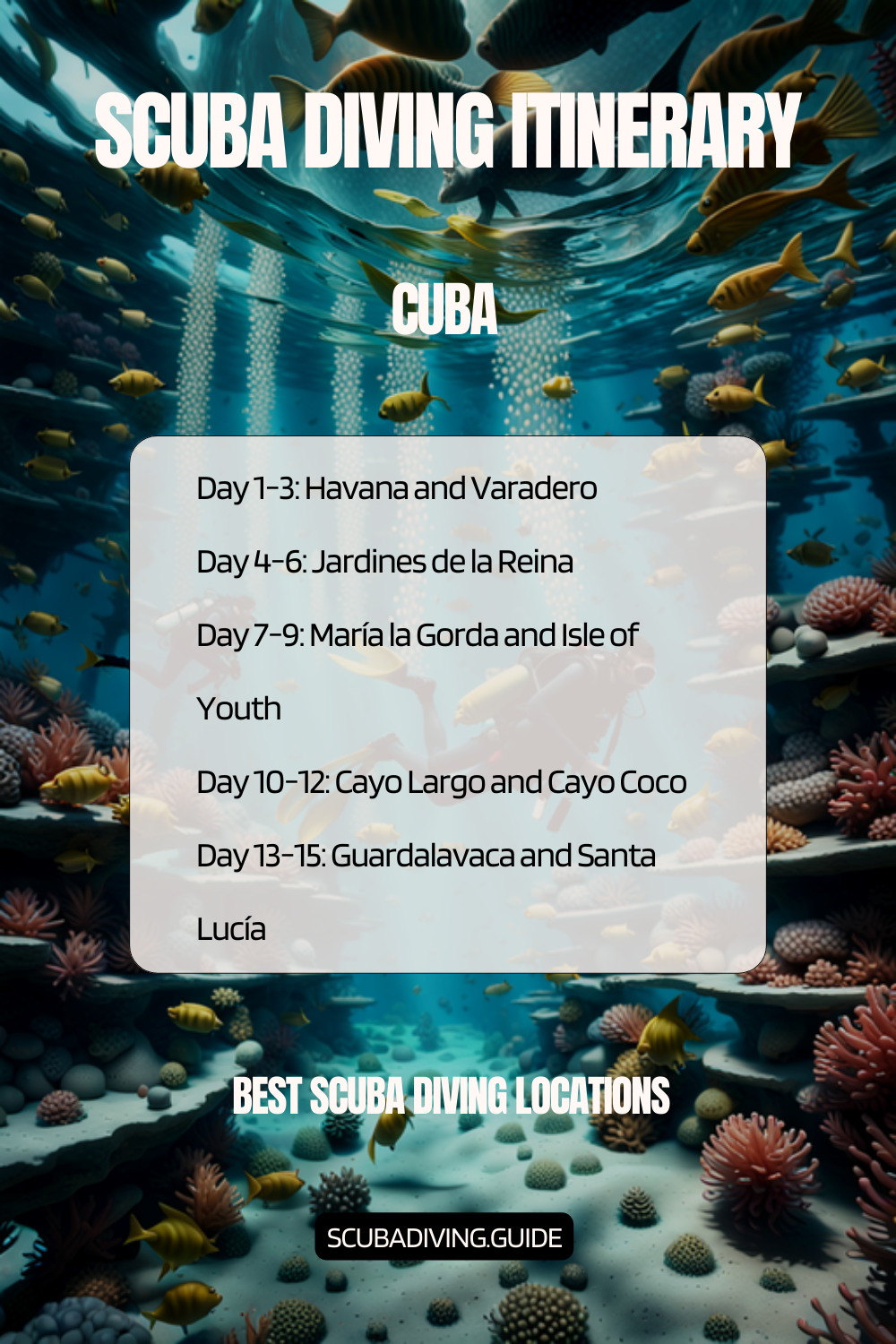 Cuba Recommended Scuba Diving Itinerary