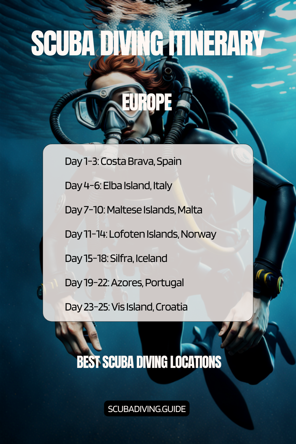 Europe Recommended Scuba Diving Itinerary