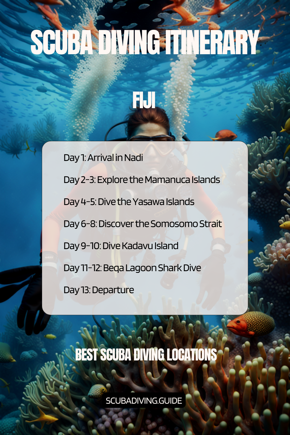 Fiji Recommended Scuba Diving Itinerary
