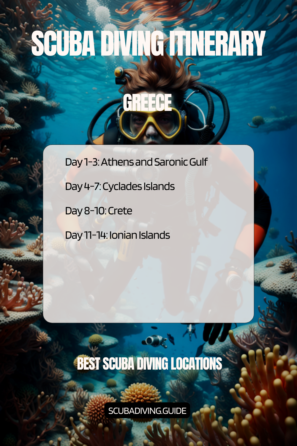 Greece Recommended Scuba Diving Itinerary