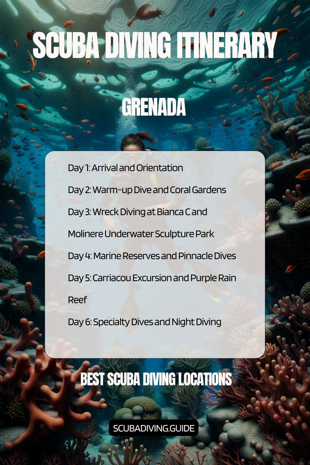 Grenada Recommended Diving Itinerary