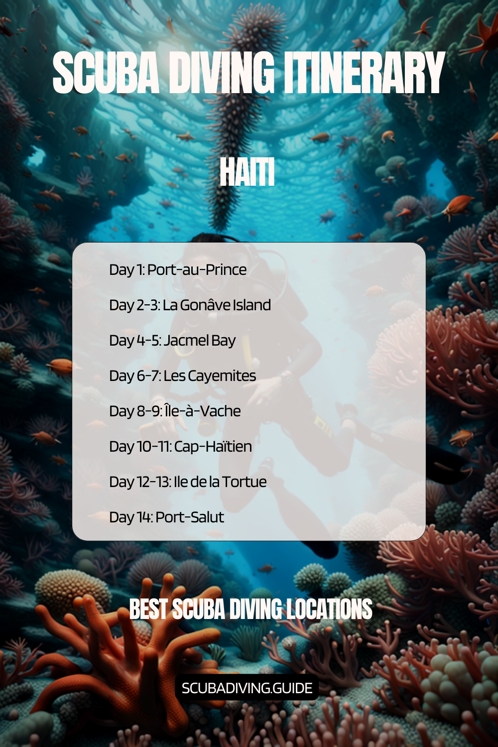 Haiti Recommended Diving Itinerary