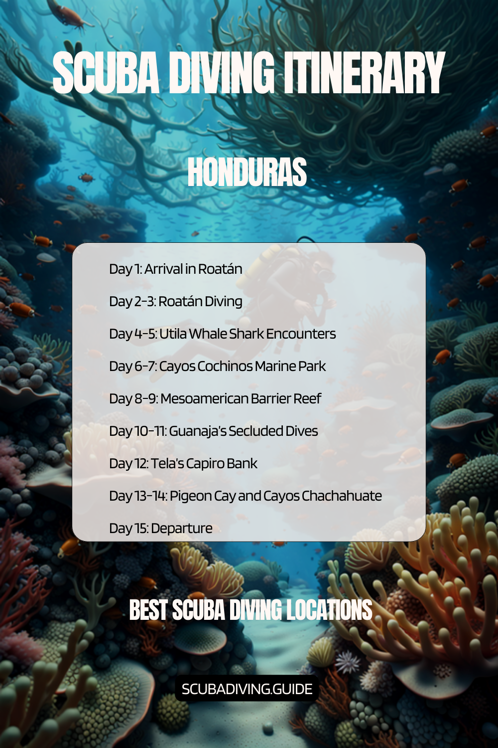 Honduras Recommended Scuba Diving Itinerary