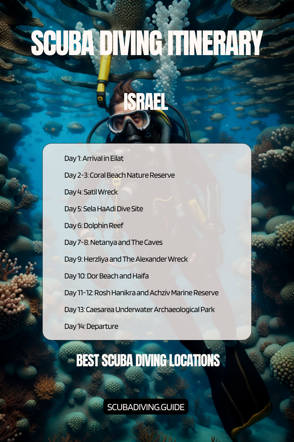 Israel Recommended Scuba Diving Itinerary