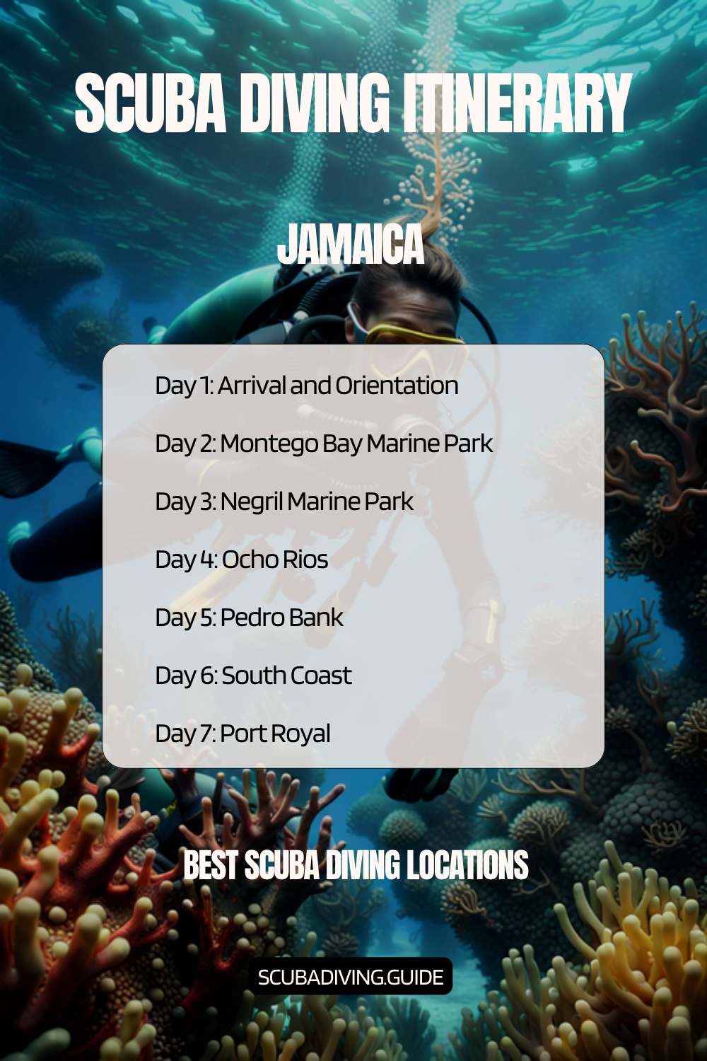 Jamaica Recommended Diving Itinerary