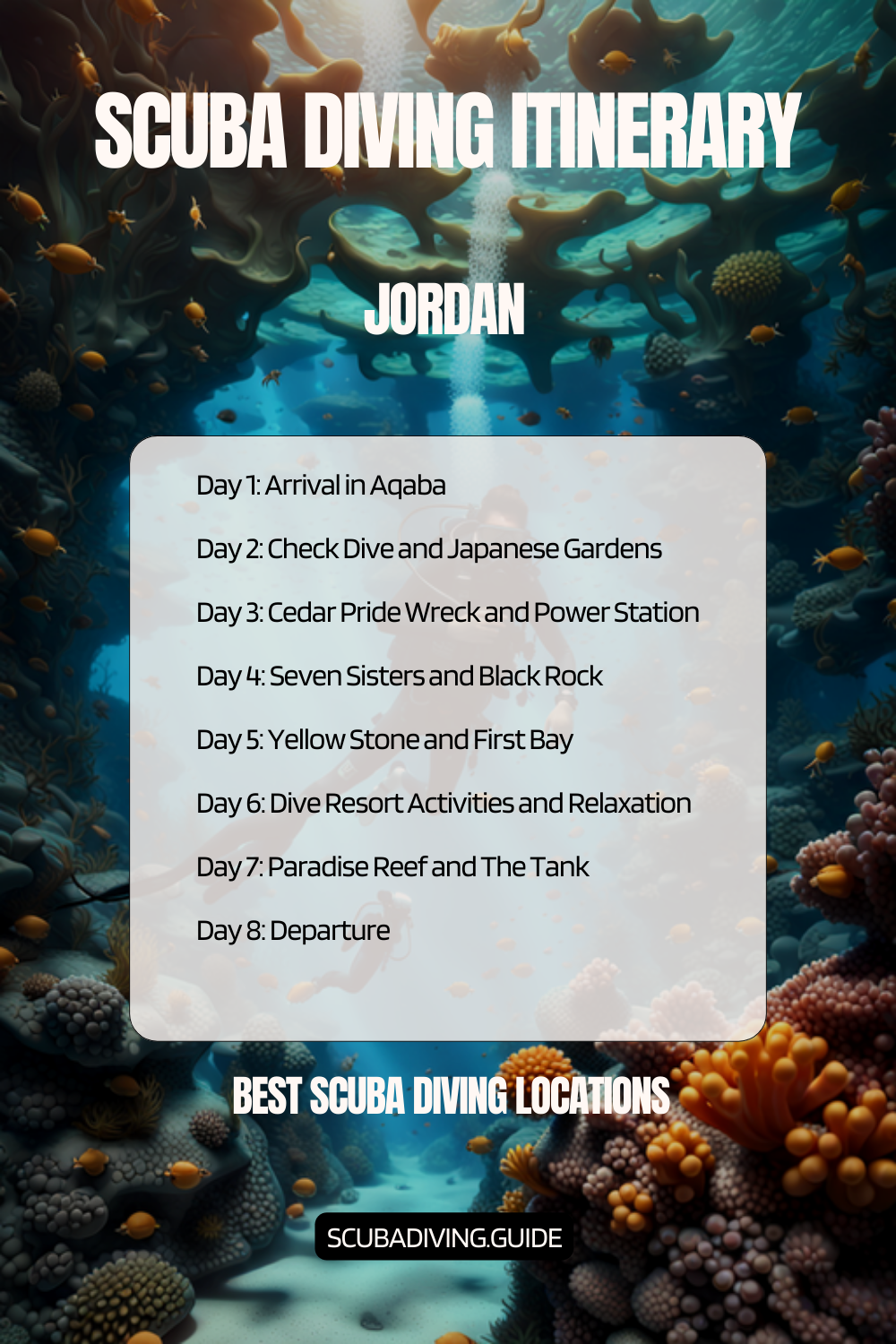 Jordan Recommended Scuba Diving Itinerary