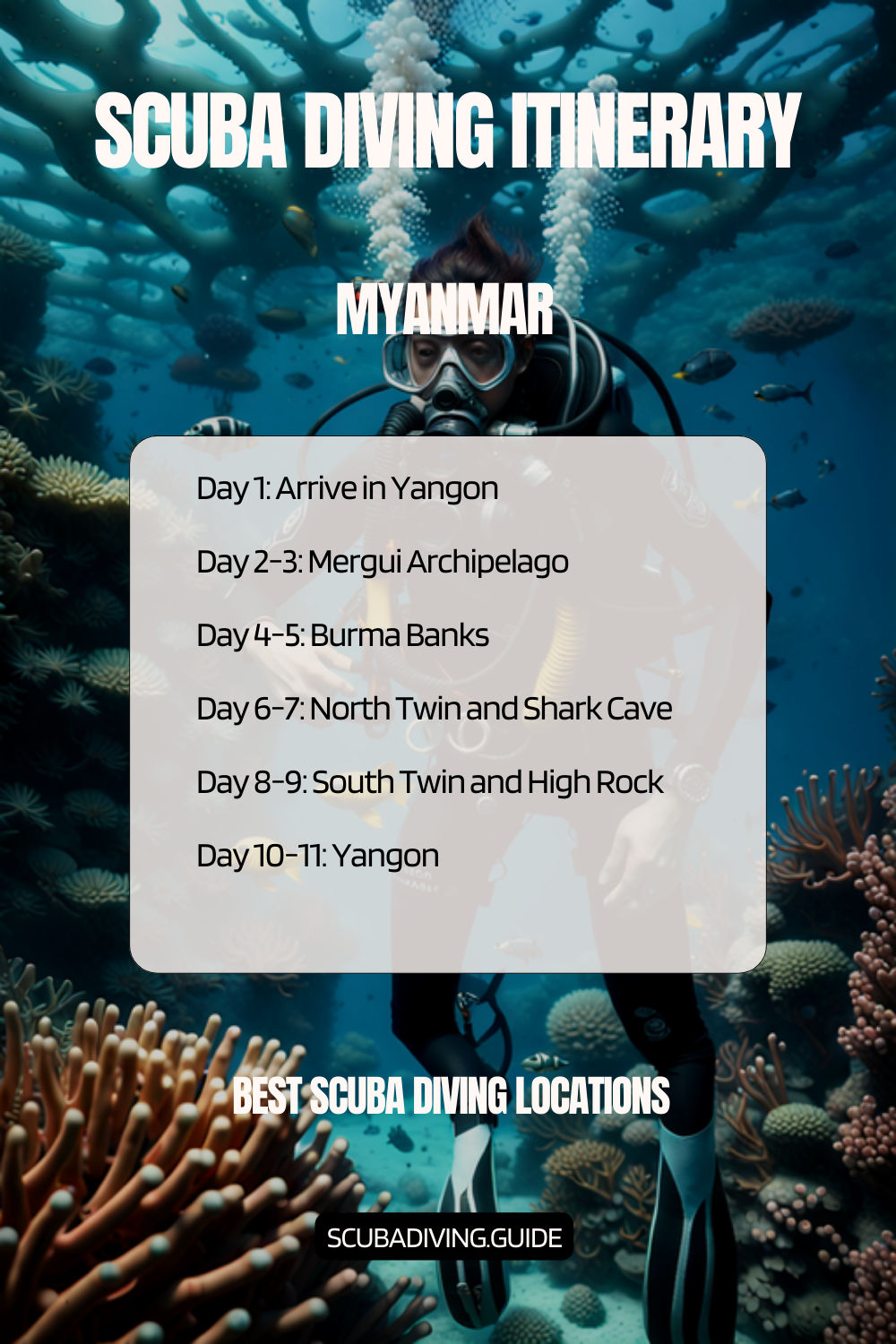 Myanmar Recommended Scuba Diving Itinerary
