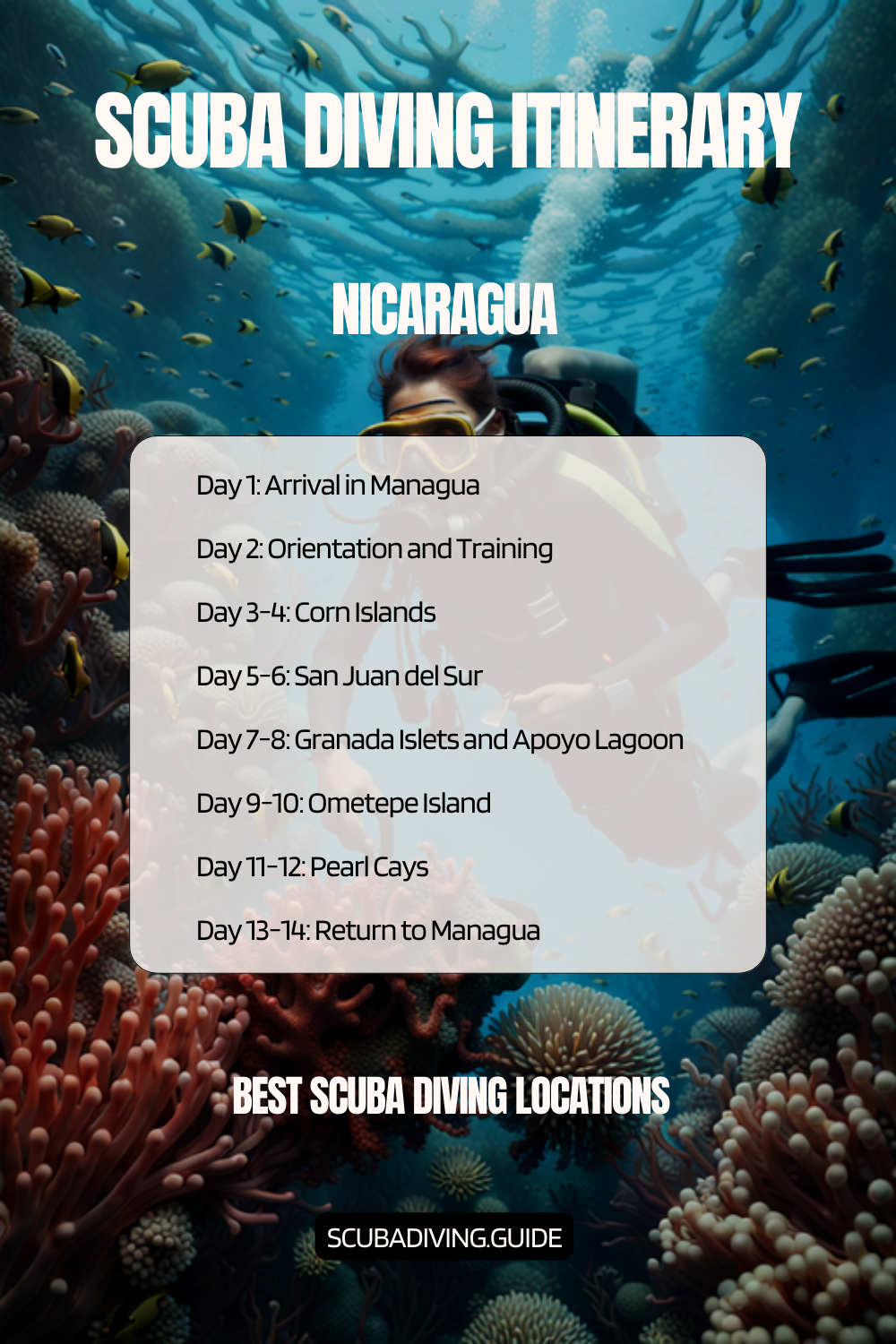 Nicaragua Recommended Scuba Diving Itinerary