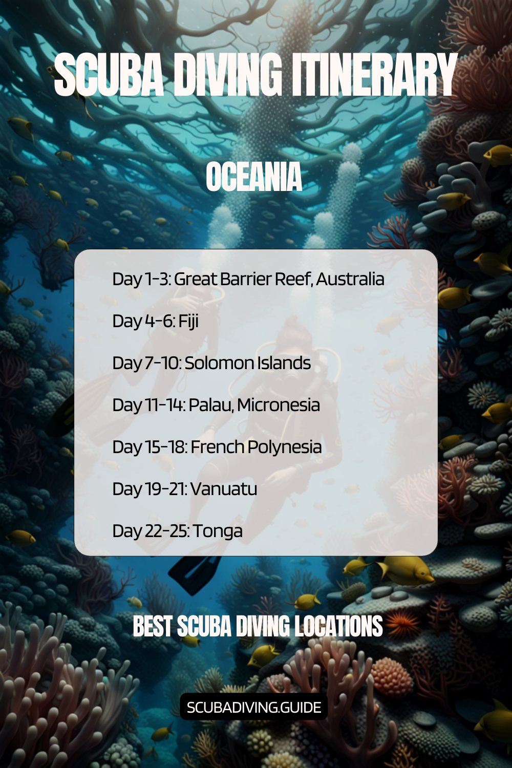 Oceania Recommended Scuba Diving Itinerary