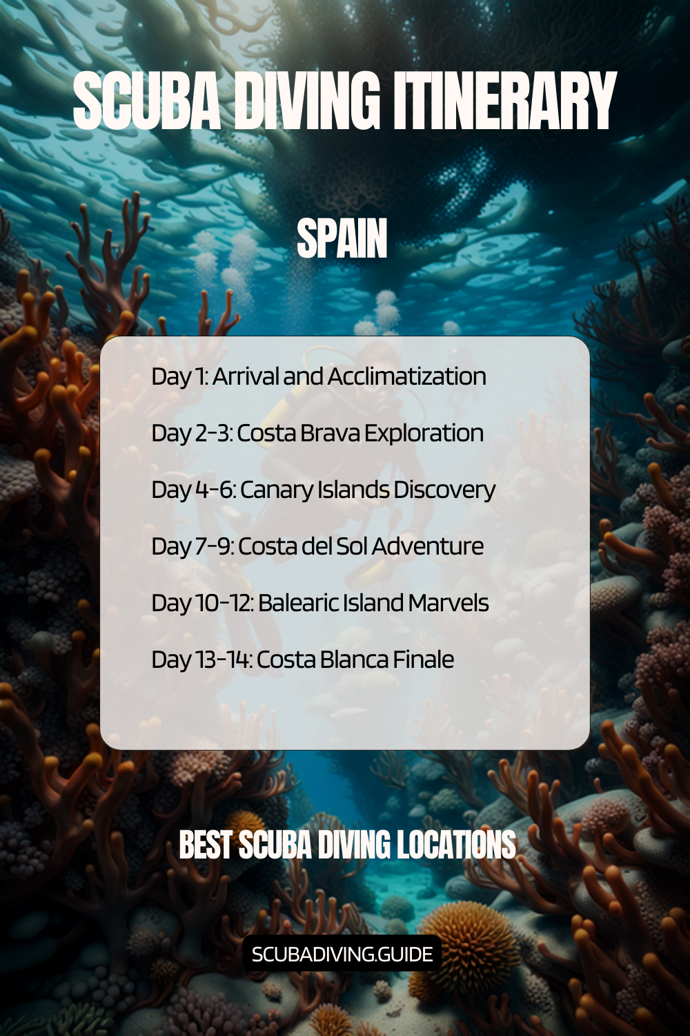 Spain Recommended Scuba Diving Itinerary
