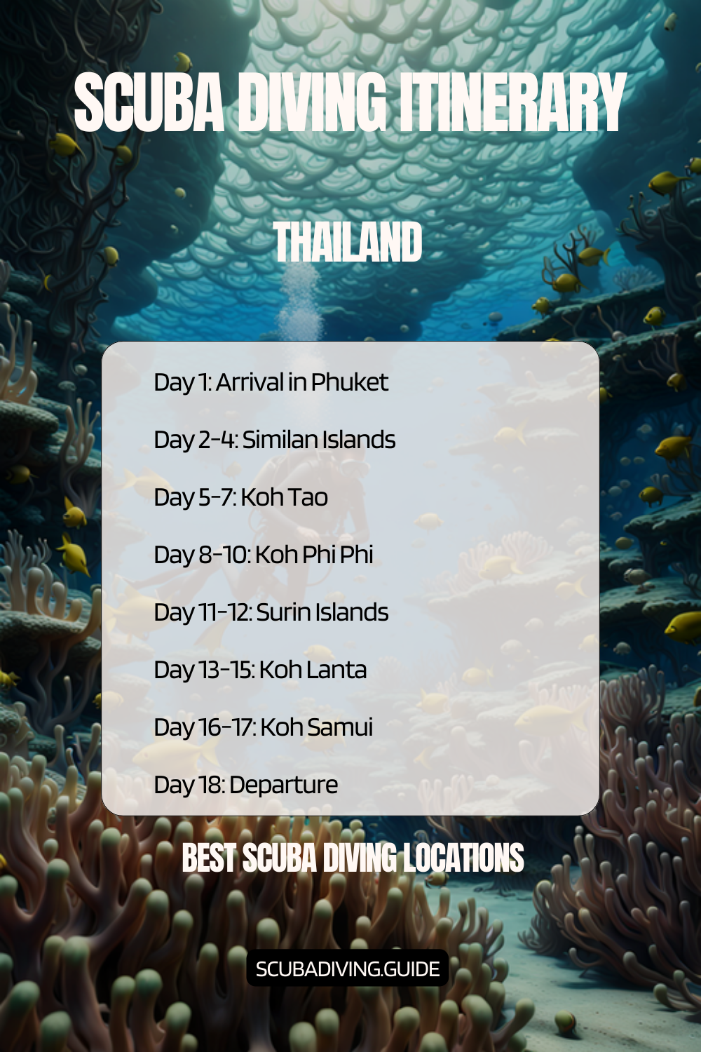 Thailand Recommended Scuba Diving Itinerary