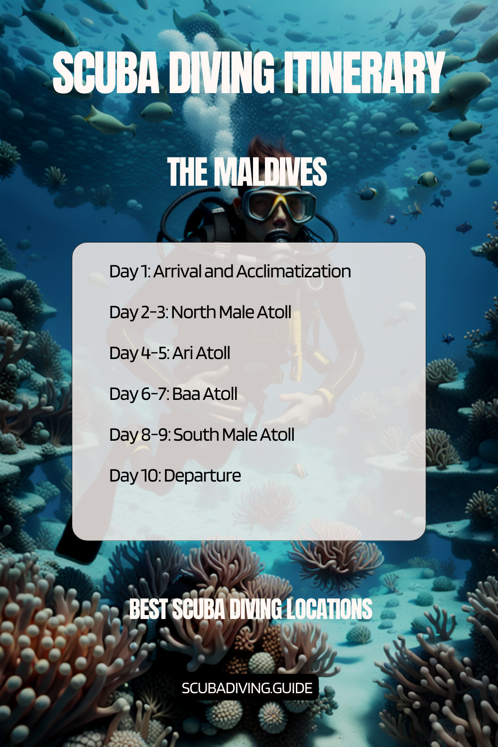 Maldives Recommended Scuba Diving Itinerary